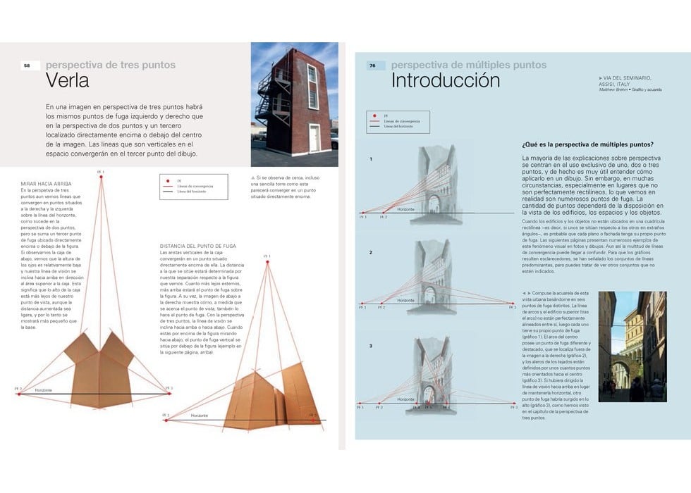 Image of Dibujo de la perspectiva Cómo verla, cómo aplicarla