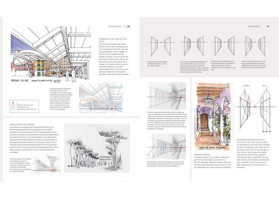 Image of Dibujo de la perspectiva Cómo verla, cómo aplicarla