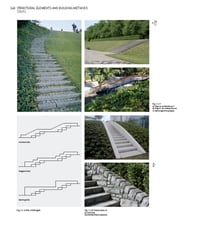 Image 5 of Constructing landscapes - Astrid Zimmermann