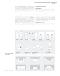 Image 4 of Constructing landscapes - Astrid Zimmermann