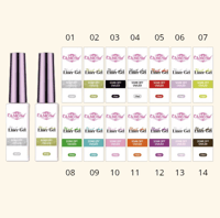 Image 1 of C&M GEL LINERS