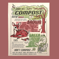 Image 1 of Composting guide print (limited stock)