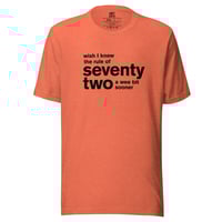 Image 2 of Rule of 72