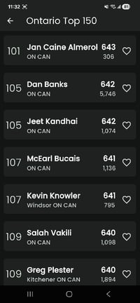 Image 17 of Ontario Massé Cup Qualifier 1