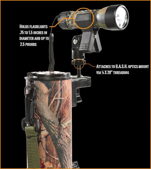 Image of B.A.S.H. Flash Light Mount