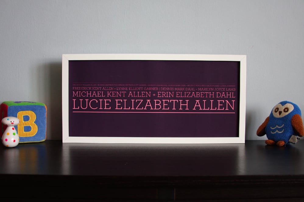 Image of 4 Generation Lineage Family Tree 19¾"x9" with serif