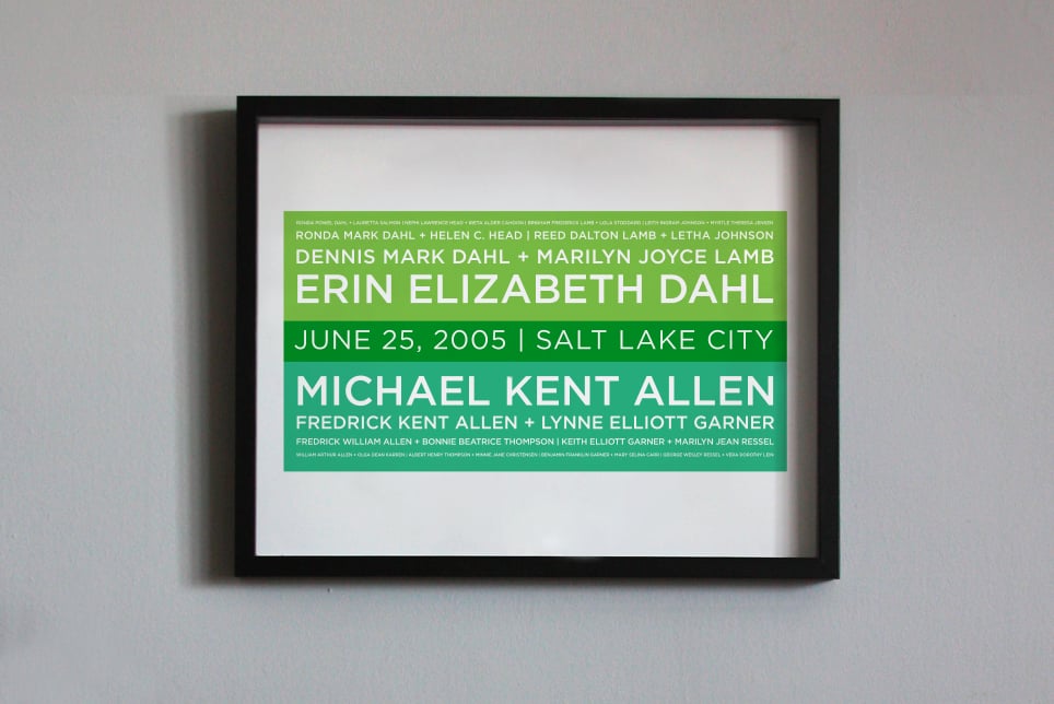 Image of 4 Generation Converge Family Tree 16"x20" with date & location