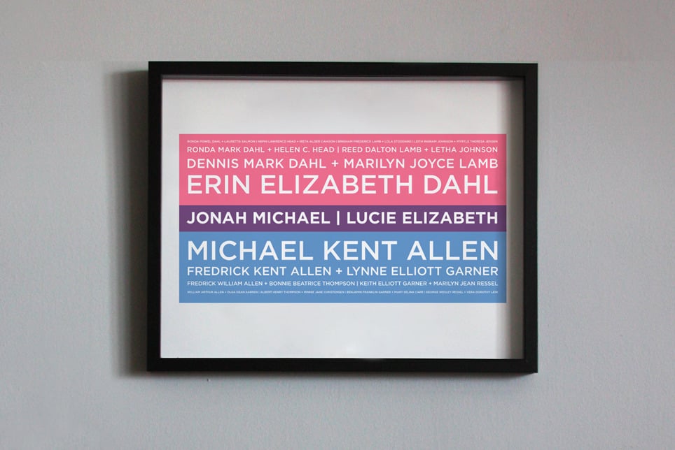 Image of 5 Generation Converge Family Tree 16"x20" with children
