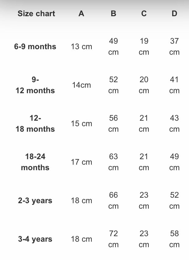 Image of The Forest Floor - Pink Dungarees