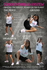 Image of GTS SELF-DEFENSE POSTER