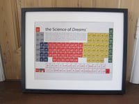 Image 5 of Manchester United - The Science of Dreams 