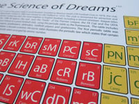 Image 2 of Manchester United - The Science of Dreams 