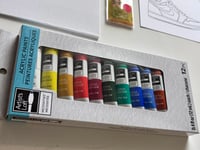Image 6 of Air Jordan 1 Paint Kit