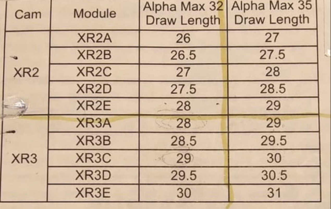 Image of Hoyt XR-2D-R   RH Alpha Max 32/35 Mods 