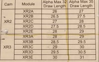 Image 2 of Hoyt XR-2D-R   RH Alpha Max 32/35 Mods 