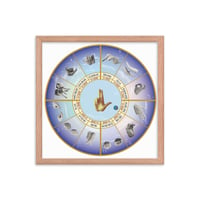 Image 3 of As Above Celestial Wheel Framed poster