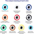 + Energy Bracelets  Image 4