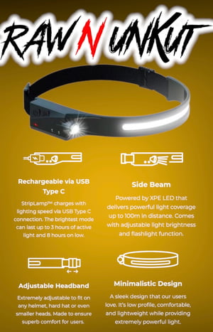 Image of RAW N UNKUT HEAD LAMP