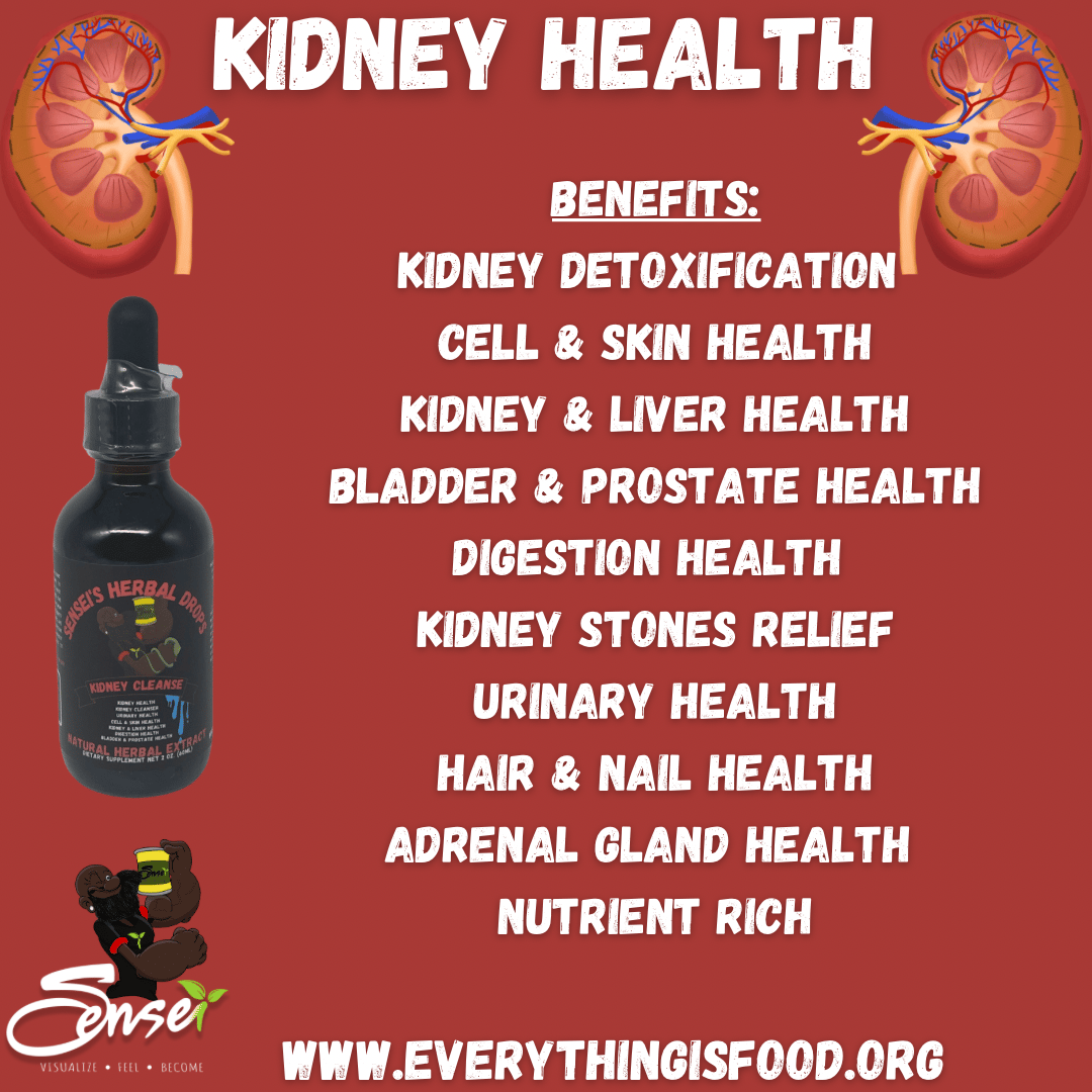 Glowbeauty Kidney Cleanse   Kidney Cleanse 