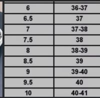 Image 2 of GG Sneakers Woman preorder (2-3 weeks to receive)