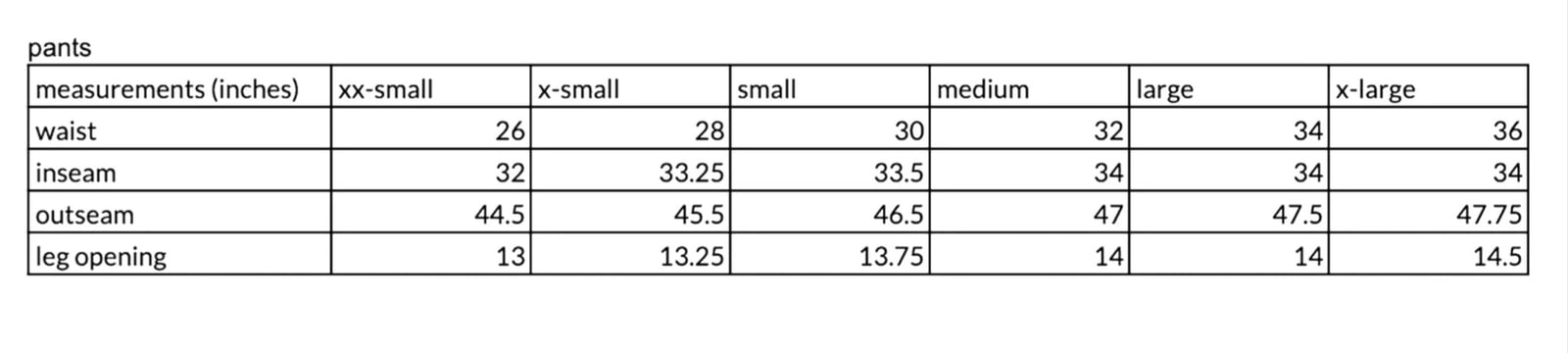 Le Bolest Cargo Pants | Slovakian Dreams