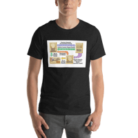 Image 3 of Money mindset T-shirt