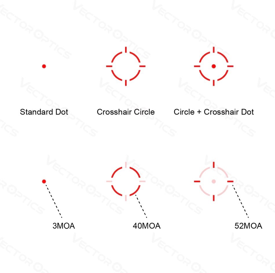 Vector Optics®️ FRENZY-X 1x22x26 MOS Multi Reticle mini Red Dot