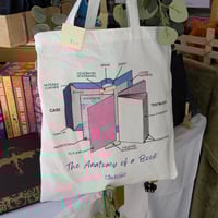 Anatomy of a Book Tote Bag
