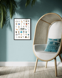 Image 3 of MIAMI — COFFEE