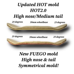Image of DAViD TURNER PRO MODEL