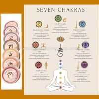 Image 5 of NEW* Chakra Tea Lights