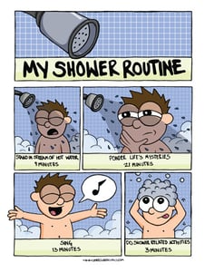 Image of My Shower Routine Poster