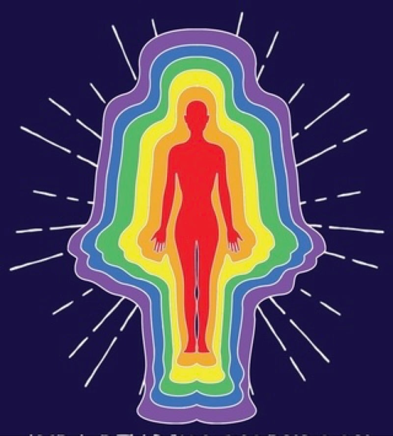 Image of 𝓐𝓾𝓻𝓪 𝓡𝓮𝓪𝓭𝓲𝓷𝓰 👤🌈✨
