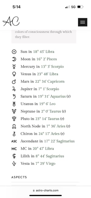 Astrology: Full Natal Chart Reading