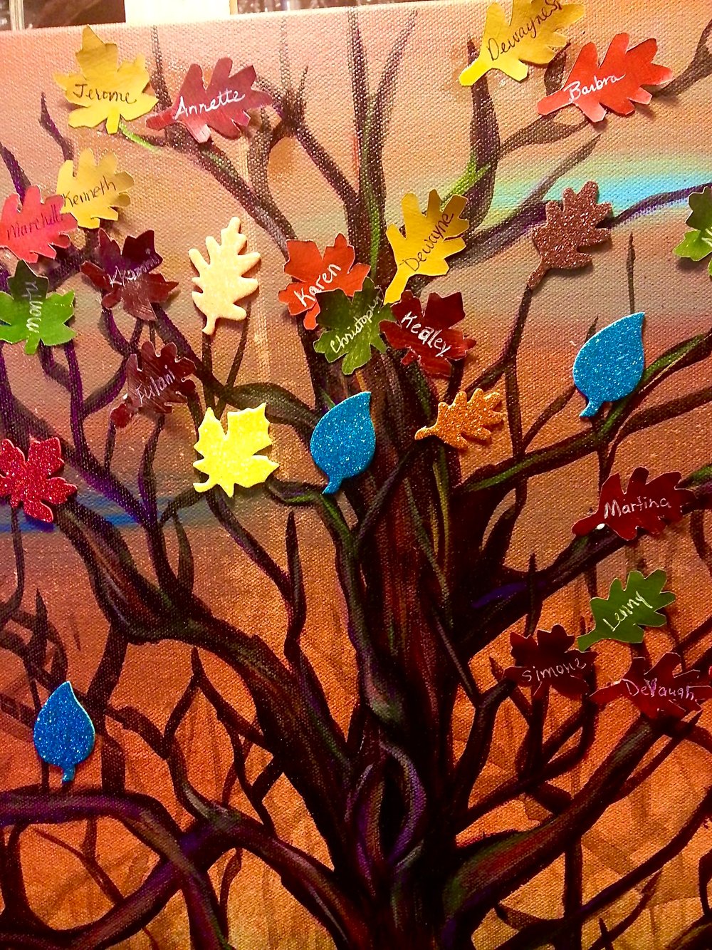 Image of Custom Family Tree