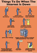 Image of Poster: Things to Do When the Internet is Down