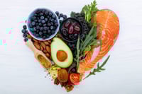 Rapid Weight loss Meal Plan 