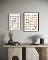 Image 3 of SAN FRANCISCO — BURRITO