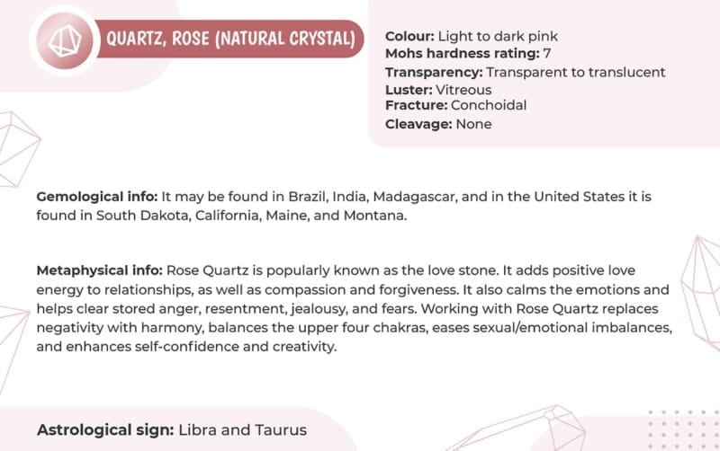 Rose Quartz Chunk