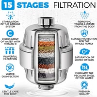 Shower Filter