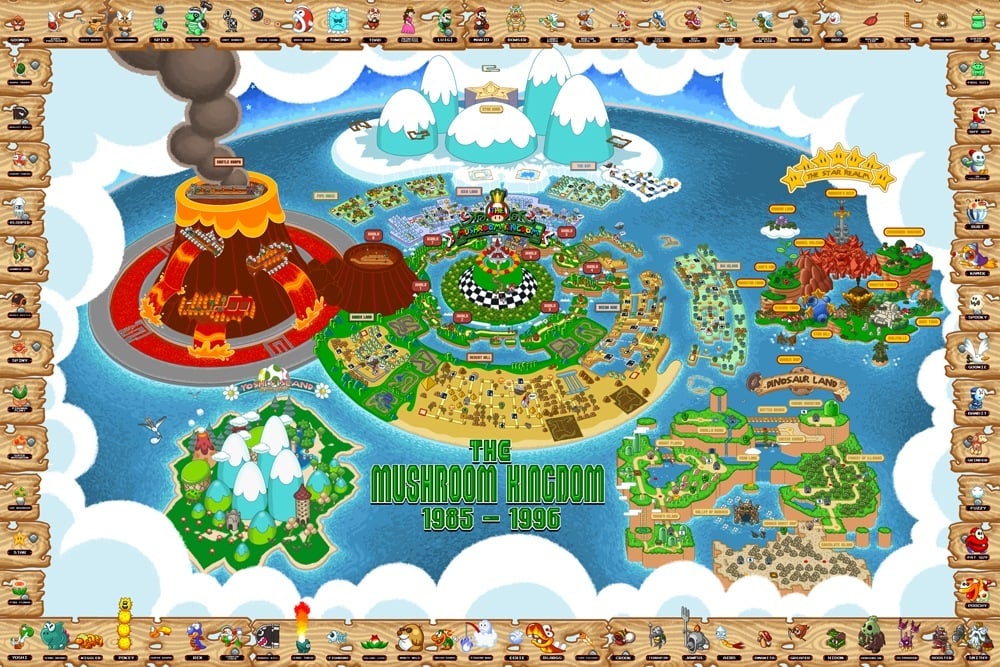 Mushroom Kingdom Map Whaddaya Buyin