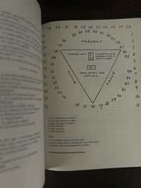 Image 10 of Le Miroir de la Magie, K. Seligman, édition de 1961