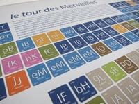 Image 2 of Tour de France - 'le tour des Merveilles'