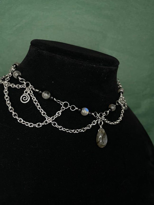 “Labradorite Teardrop” Necklace 
