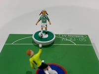 Image 5 of Henrik Larsson - The Chip