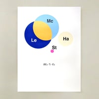 Image 2 of BE4+T7+E5 Screen Print Limited Edition