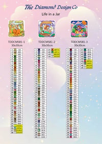 Image 3 of Life in a Jar Mini Diamond Painting Kit by Tiny Daisy