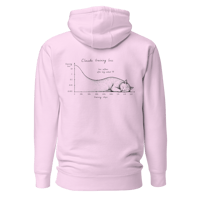 Image 5 of Training Loss hoodie