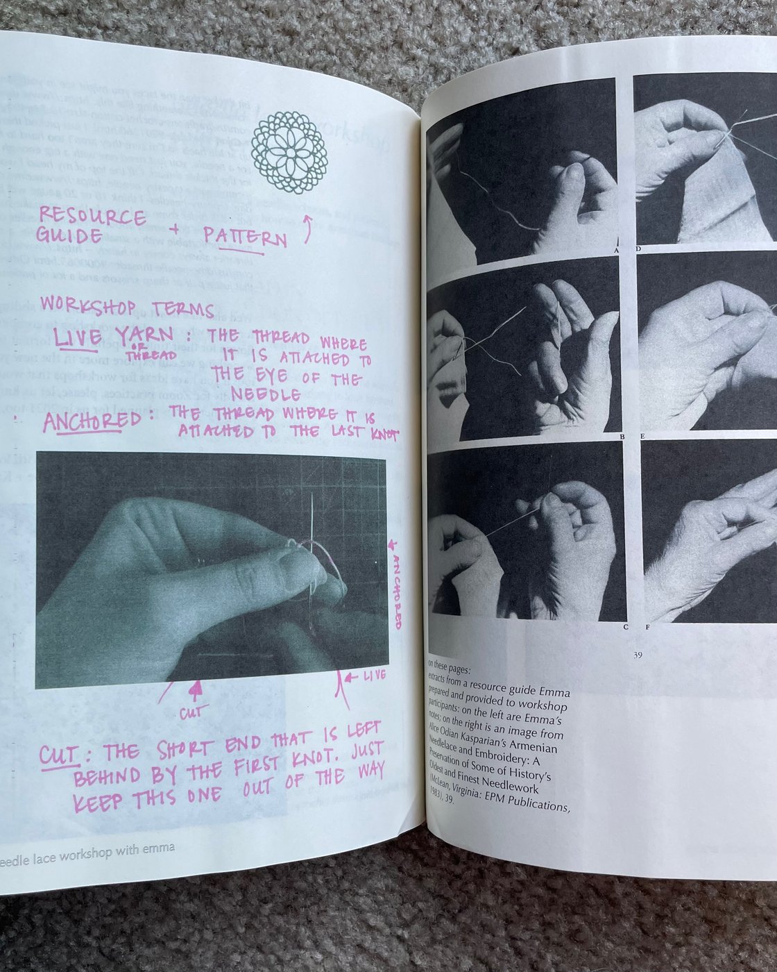 Image of Armenian Creatives 02: A Question Makes a Room for Collaboration