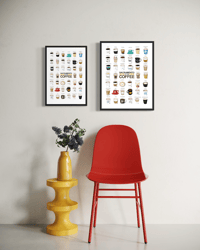 Image 3 of SACRAMENTO — COFFEE